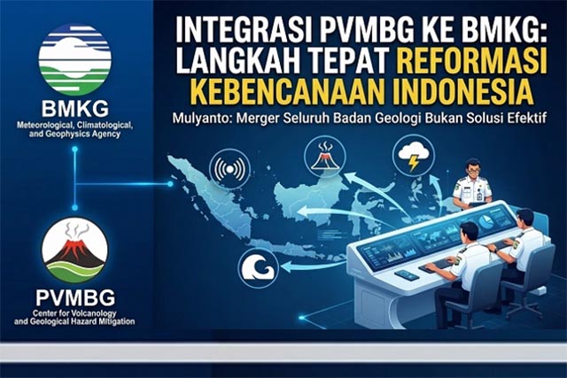 Merger Badan Geologi Dengan BMKG Bukan Reformasi Kebencanaan